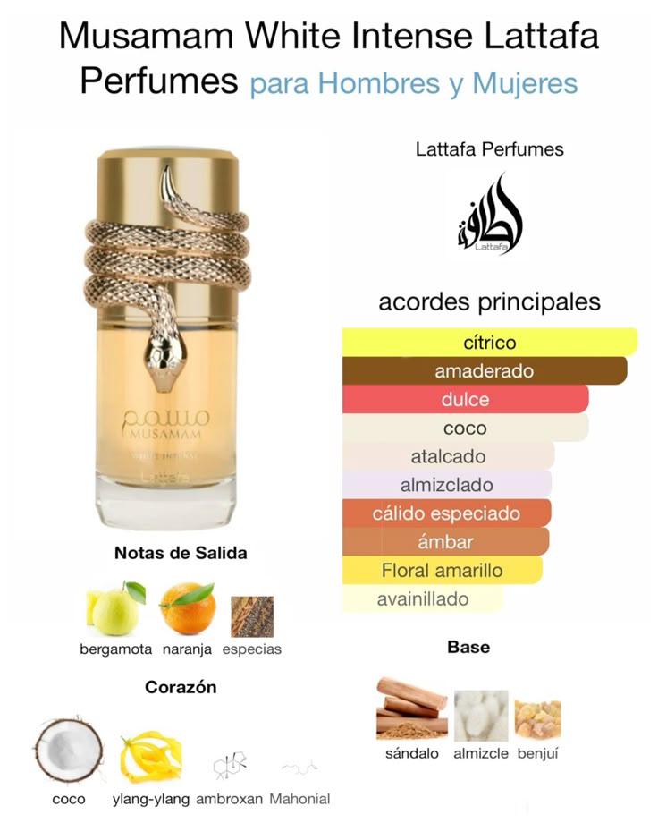 Musamam White Intense - Lattafa